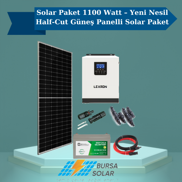 Solar Paket 1100 Watt – Yeni Nesil Half-Cut Güneş Panelli Solar Paket